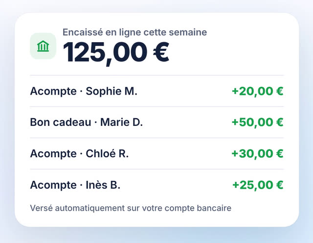 Encaissé en ligne cette semaine : 125 €, dont un bon cadeau de 50 €, versés automatiquement sur le compte bancaire du salon