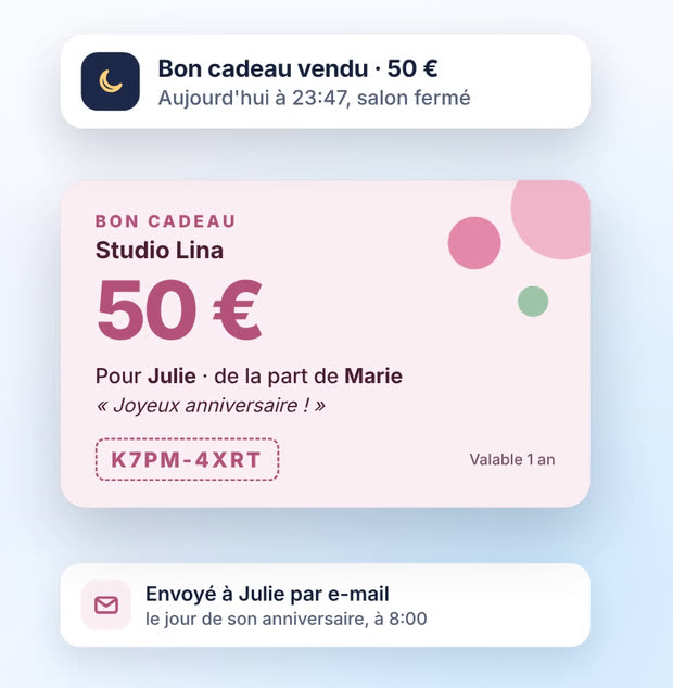 Bon cadeau de 50 € vendu à 23 h 47, salon fermé, avec un message personnel et un code unique, envoyé par e-mail le jour de l'anniversaire à 8 h